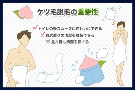 け つげ 処理|永久保存版：男のケツ毛の剃り方をやさしく解説｜男 